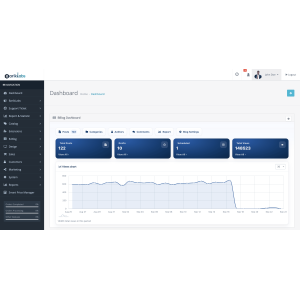 Barik Blog - Professional Blog & Content Management for OpenCart