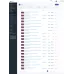 Barik Blog - Professional Blog & Content Management for OpenCart