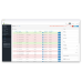 Barik Stock Return Management OpenCart